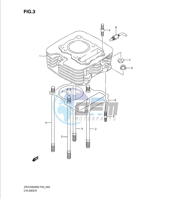 CYLINDER