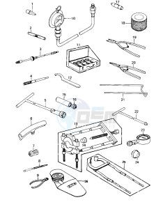 KZ 550 A (A1-A2) drawing SPECIAL SERVICE TOOLS "A" -- 80-81 A1_A2- -