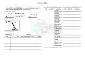 TT-R125 TT-R125LW (2CP8) drawing .5-Content