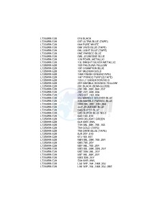 LT250R (E28) drawing * COLOR CHART *