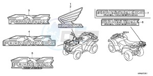 TRX420FPMB drawing MARK (2)