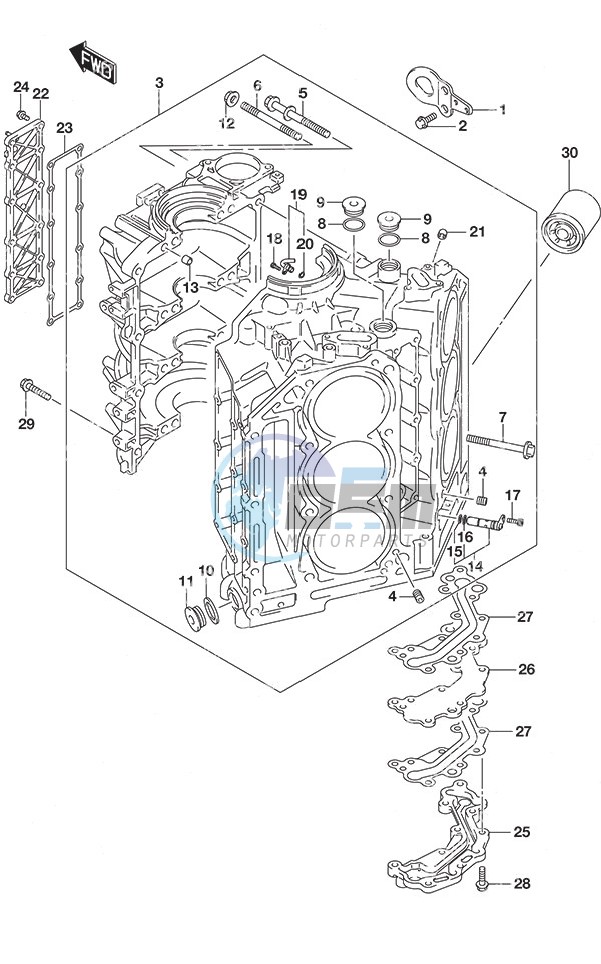 Cylinder Block SS Model