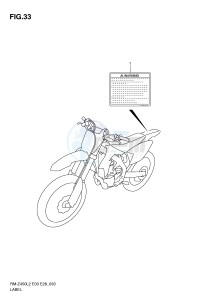 RM-Z450 (E3) drawing LABEL (RM-Z4501L2 E28)