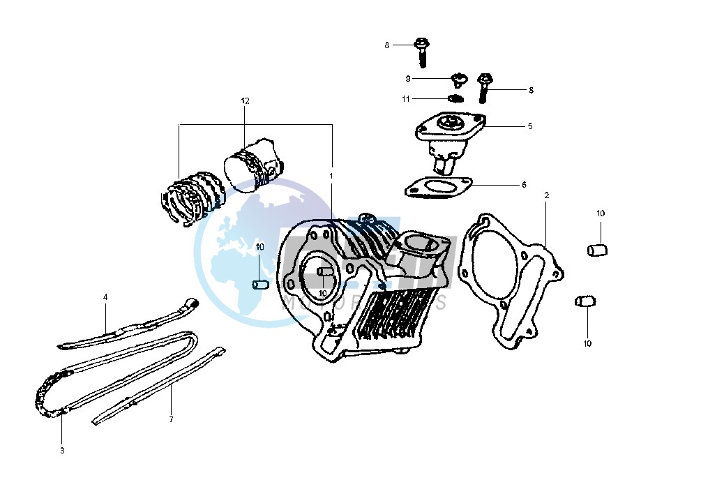 CYLINDER