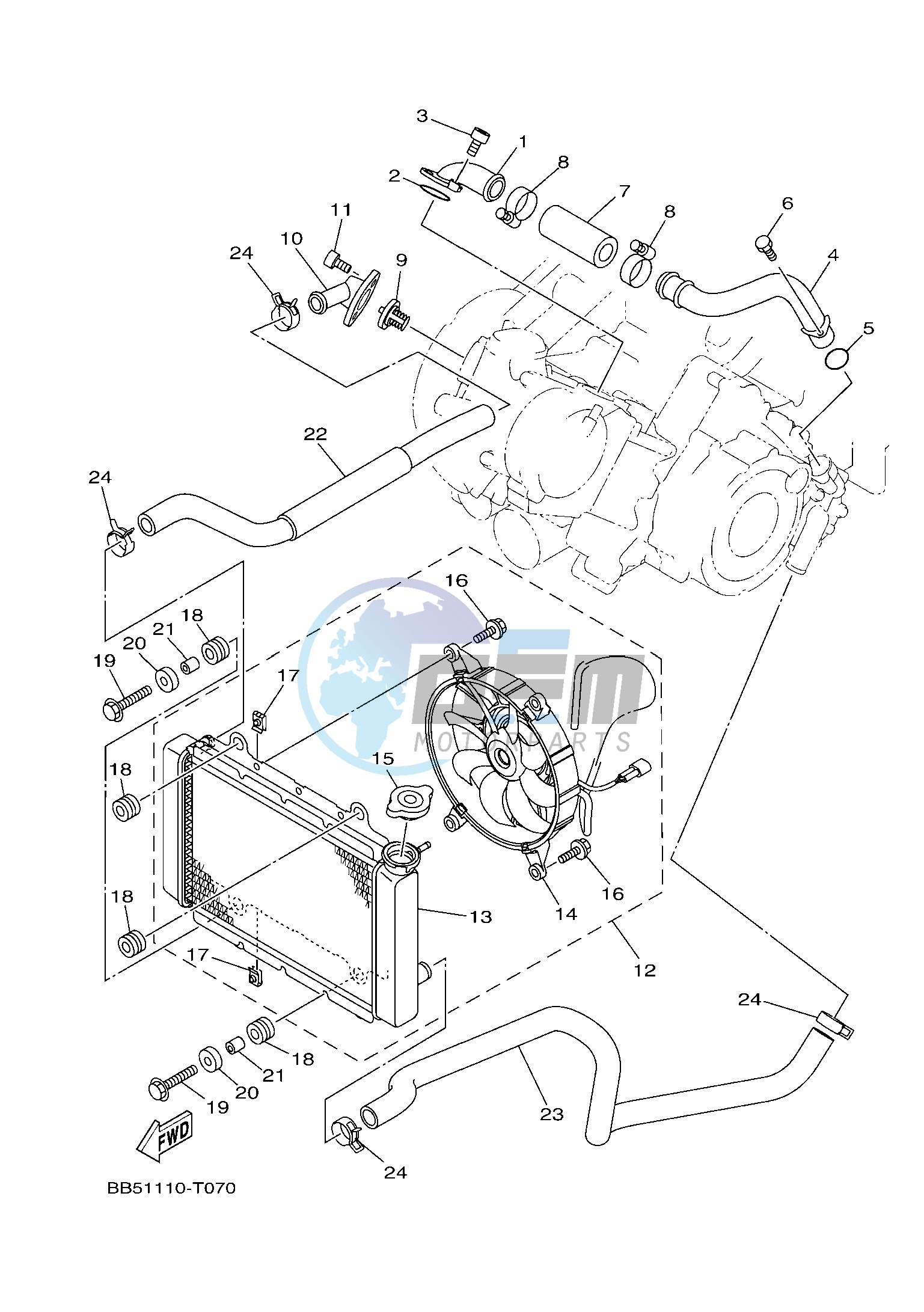 RADIATOR & HOSE