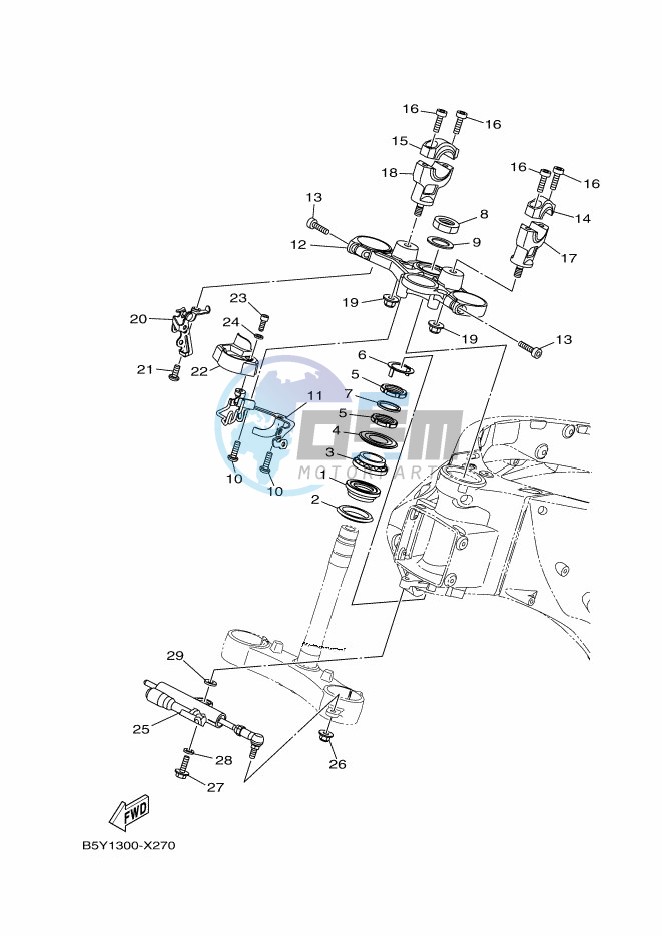 STEERING