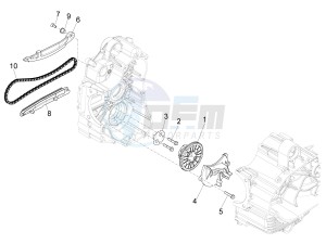 MP3 500 SPORT BUSINESS ABS E3-E4 (NAFTA)2 drawing Oil pump