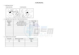 NS50 NITRO (1PH2) drawing .4-Content