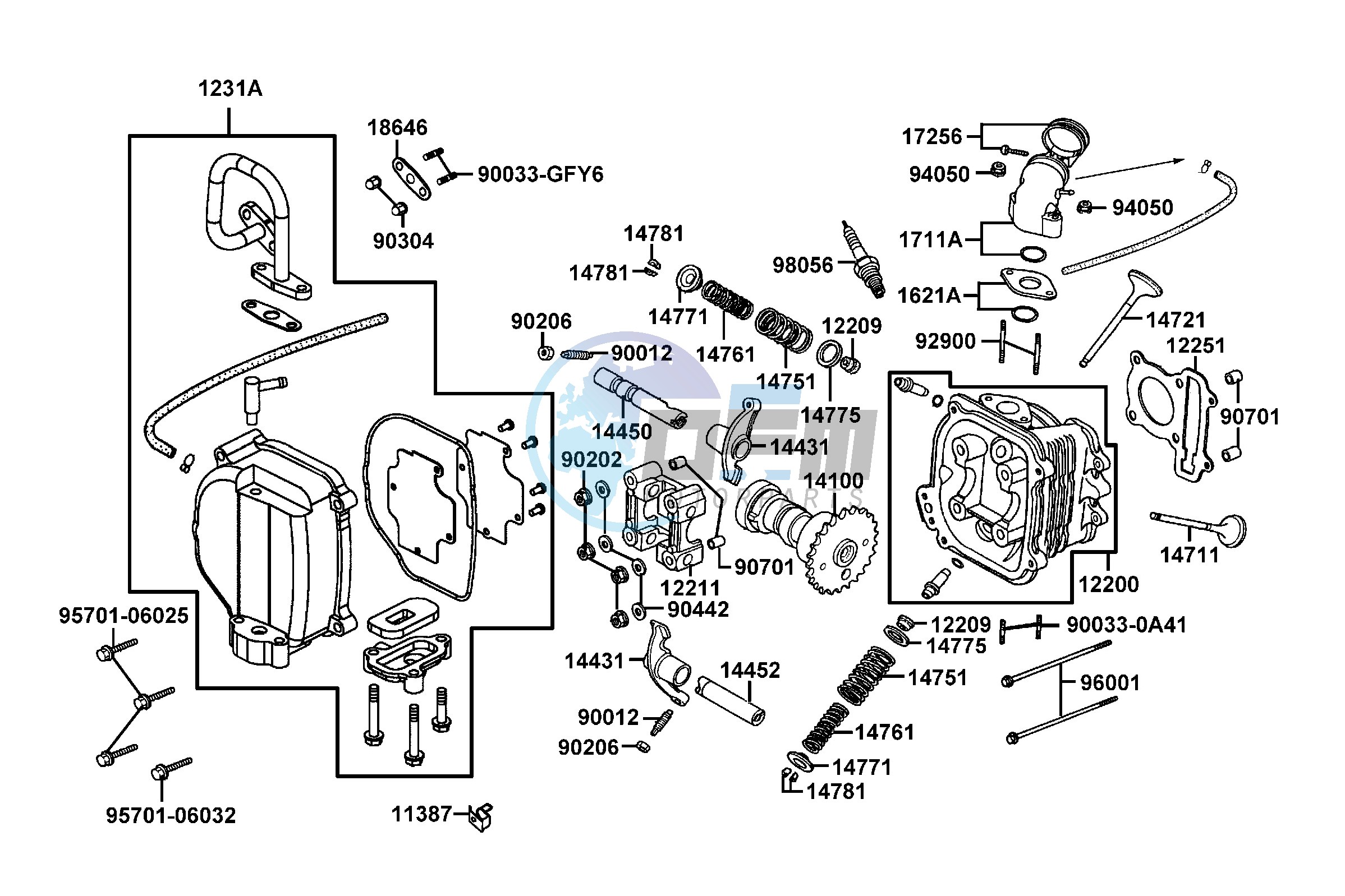 Cylinder Head