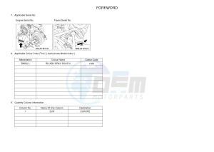 YFM700FWBD YFM70KPAJ KODIAK 700 EPS (B32K) drawing .4-Content