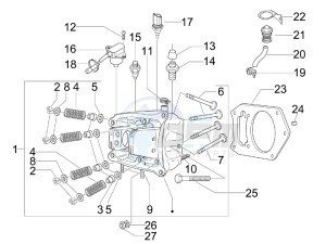 Beverly 500 (USA) USA drawing Cilinder head unit - Valve