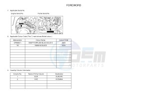 YFZ450R YFZ450RB (18PK 18PL) drawing .4-Content