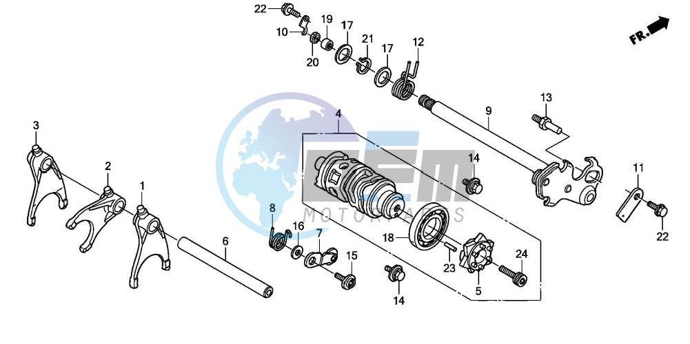 GEARSHIFT DRUM