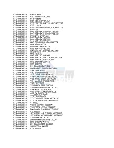 LT-Z400 (E19) drawing * COLOR CHART *