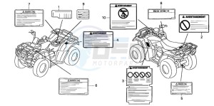 TRX350FM FOURTRAX drawing CAUTION LABEL