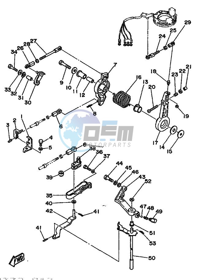 THROTTLE-CONTROL