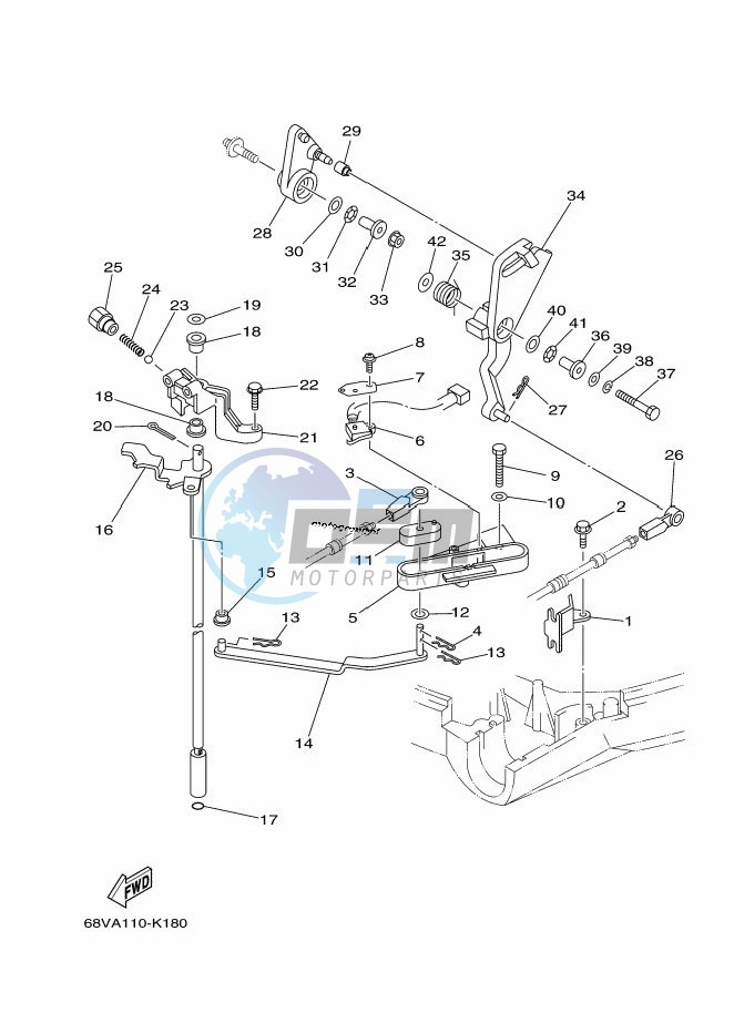 THROTTLE-CONTROL