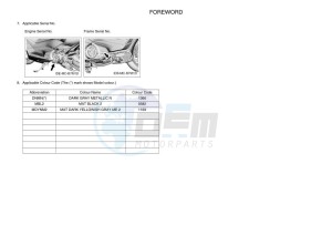 XP560D-A TMAX TECH MAX (B7ME) drawing Infopage-4