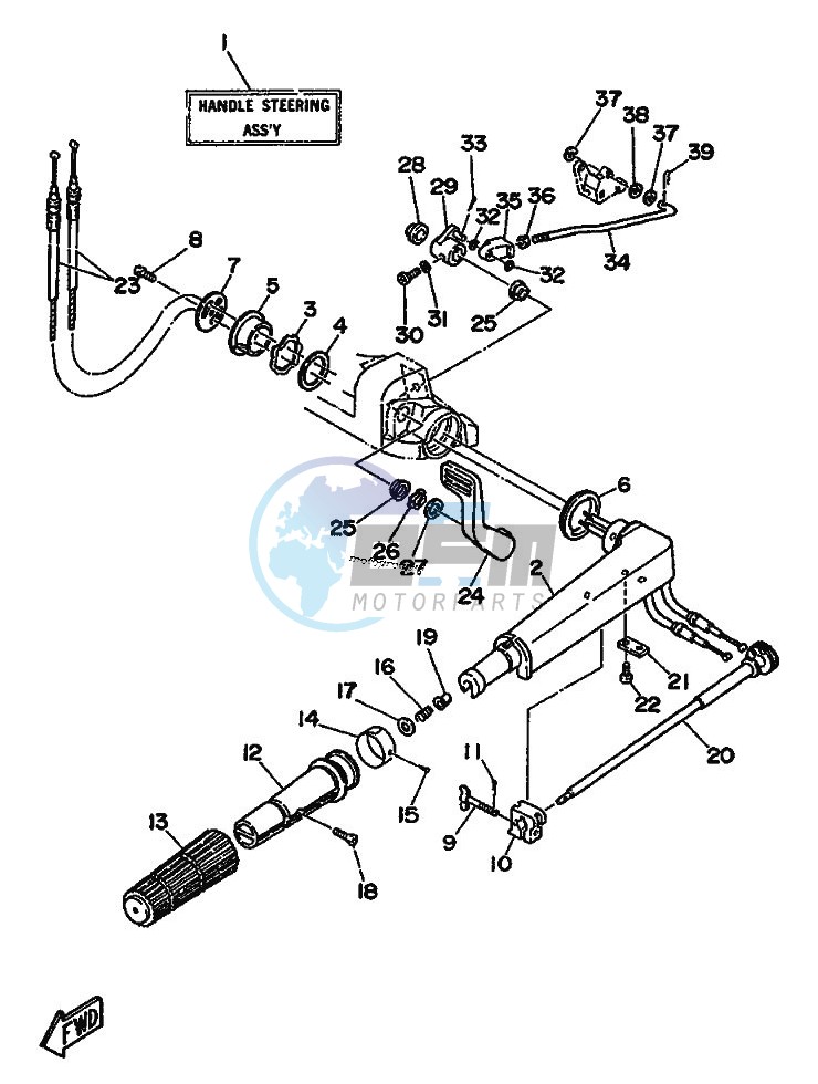 STEERING