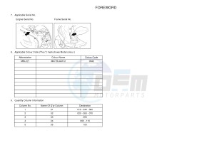 NS50N AEROX NAKED (1PL1 1PL1 1PL1) drawing .4-Content