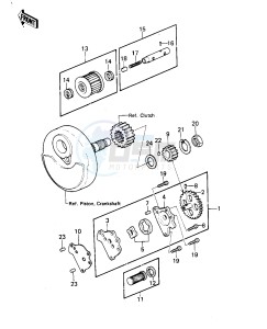 KLX 250 A [KLX250] (A1-A2) [KLX250] drawing OIL PUMP_OIL FILTER