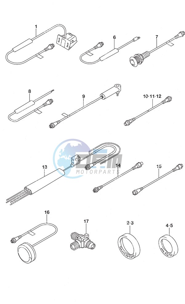 SMIS Gauges