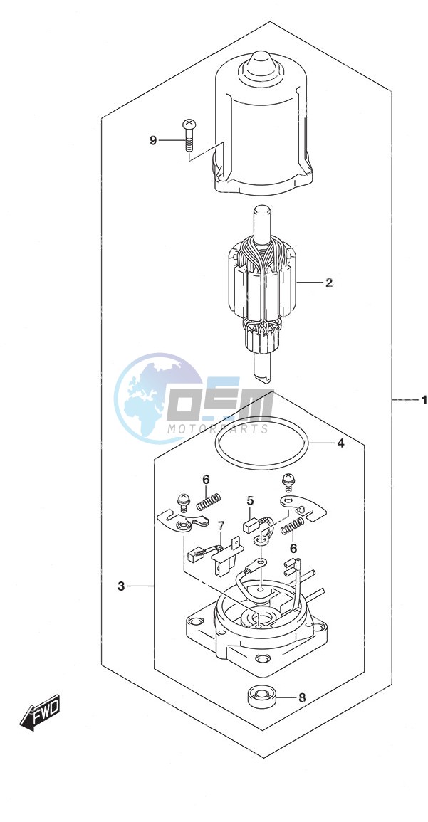 PTT Motor