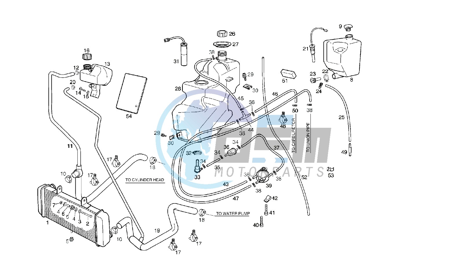 FUEL AND OIL TANK