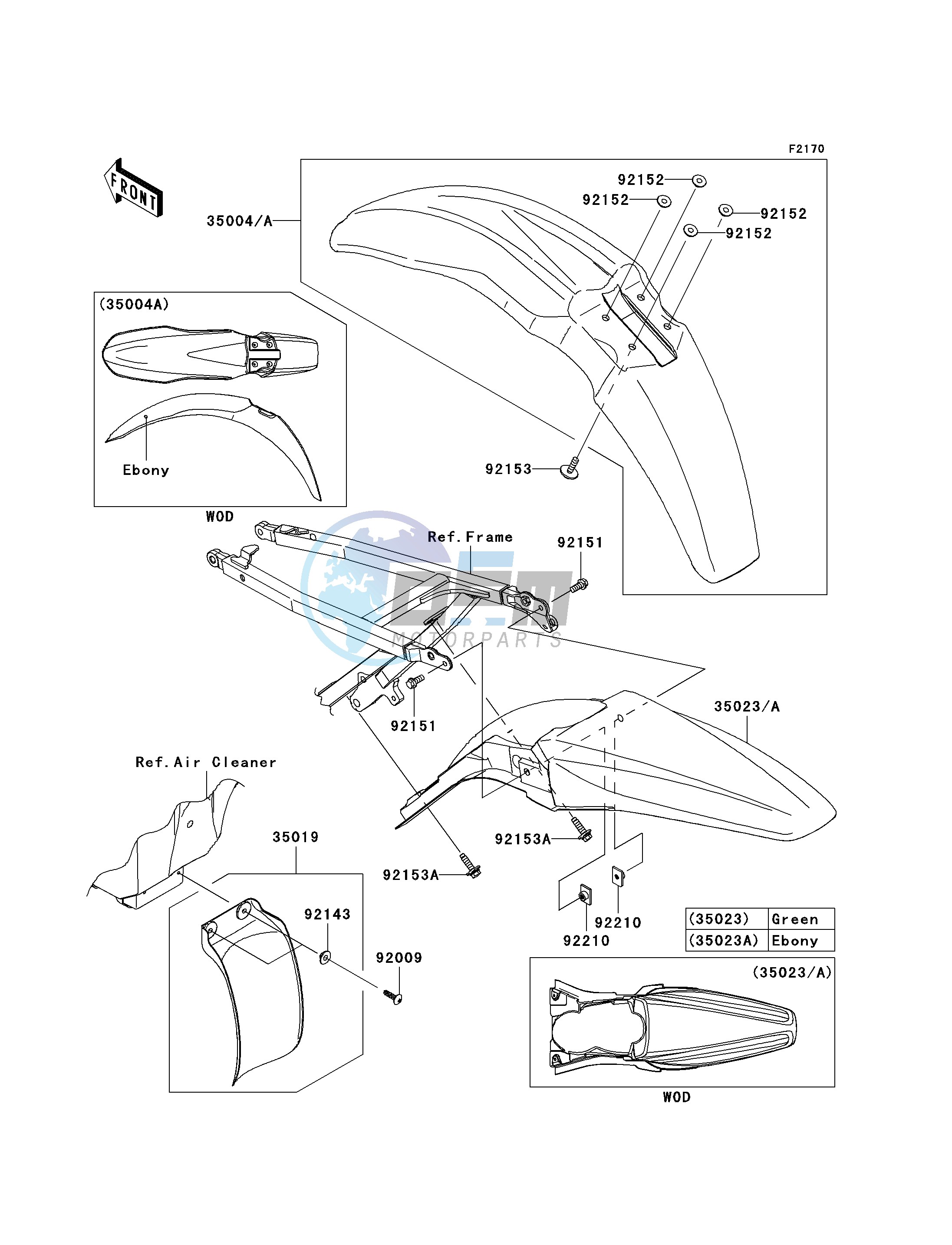 FENDERS