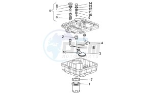 Breva V IE 1100 drawing Oil filters