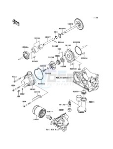 Z1000 ZR1000DCF FR GB XX (EU ME A(FRICA) drawing Oil Pump