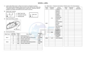 GPD125-A NMAX 125 (BAL8) drawing Infopage-5