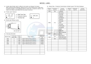 YZ125 (1SR8 1SR8) drawing .5-Content