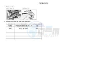 MT-09 SP MTN890D (BAM7) drawing Infopage-4