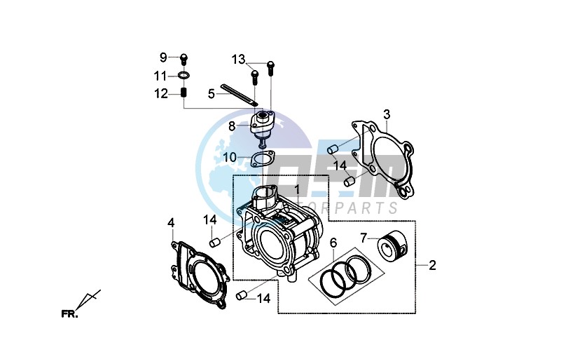 CYLINDER SET