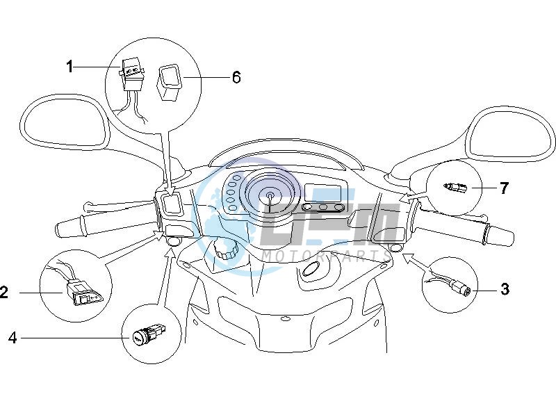 Selectors - Switches - Buttons