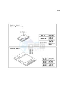 VN900 CLASSIC VN900BDF GB XX (EU ME A(FRICA) drawing Manual