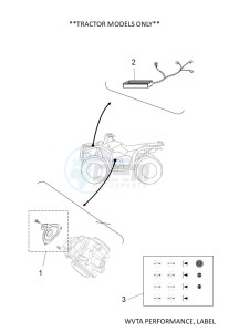 YFM700FWB KODIAK 700 (B6KA) drawing WVTA PERFORMANCE, LABEL