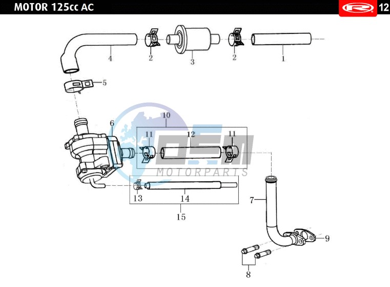 VALVES AIS