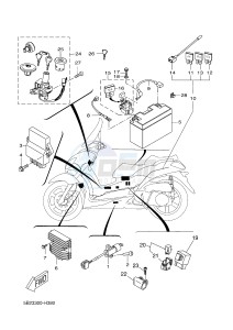 VP250 X-CITY (5B2C 5B2C 5B2C) drawing ELECTRICAL 1