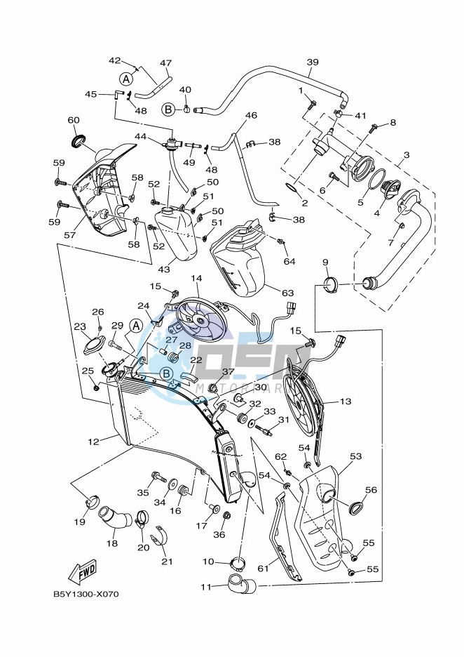 RADIATOR & HOSE