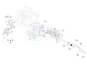 MP3 500 LT Sport-Business NOABS-ABS E4 (EMEA) drawing Rocking levers support unit