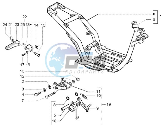 Chassis - Central stand