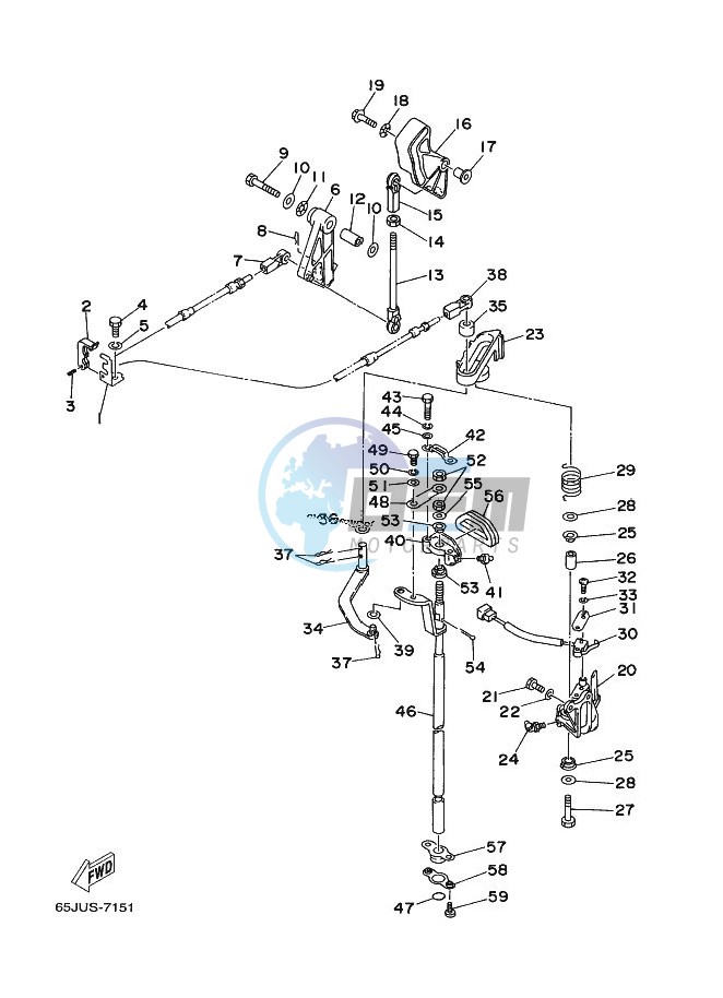 THROTTLE-CONTROL-1