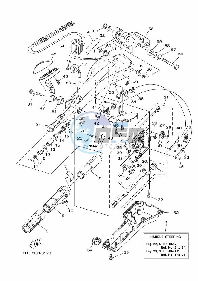 STEERING-1