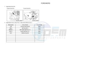 XJR1300 (5WMW) drawing .4-Content