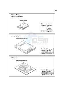 NINJA ZX-10R ZX1000-C2H FR GB XX (EU ME A(FRICA) drawing Manual