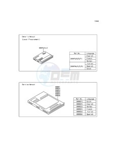 Z800 ZR800AEF FR GB XX (EU ME A(FRICA) drawing Manual