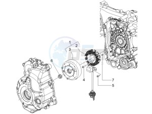 Granturismo 125 L E3 drawing Flywheel magneto