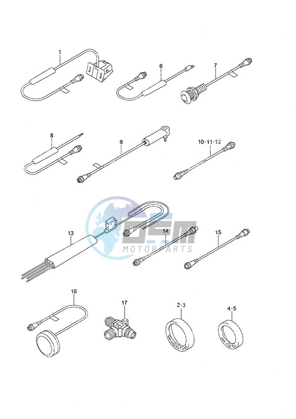 SMIS Gauges